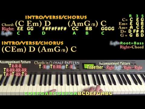 Summer (Calvin Harris) Easy Piano Chord Lesson How to Play Tutorial