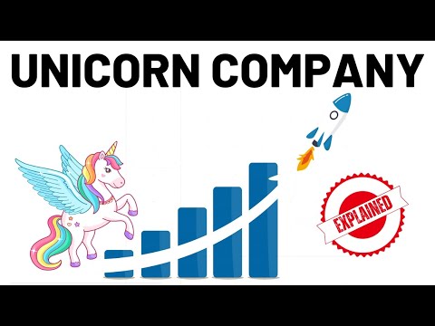 What is Entrepreneurship definition characteristics and entrepreneurial process