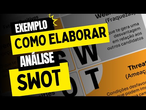 , title : 'Aprenda de uma forma fácil como elaborar uma ANÁLISE SWOT (Com exemplos)'