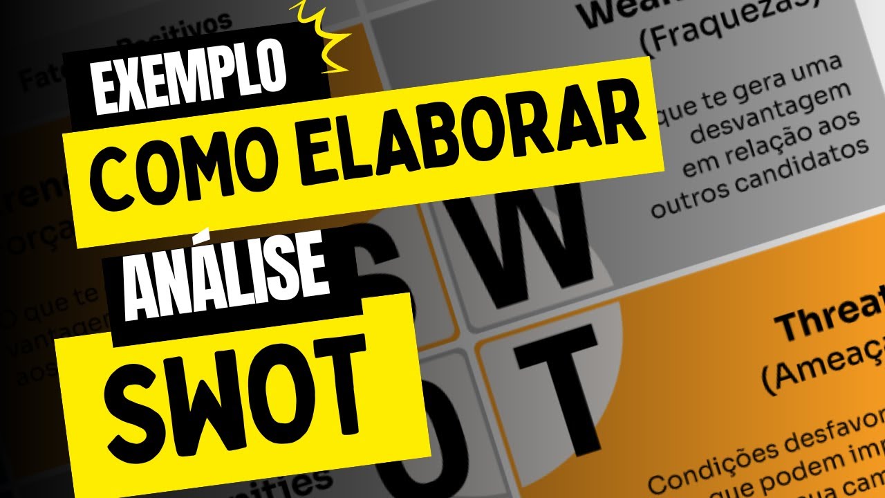 Aprenda de uma forma fácil como elaborar uma ANÁLISE SWOT (Com exemplos)