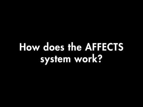 How does the AFFECTS system work?