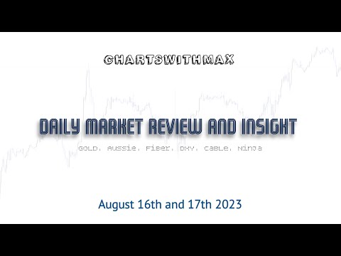 Daily market review and insight  August 16 and 17 2023