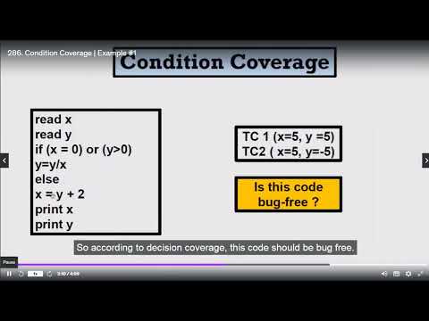 Condition Coverage Example