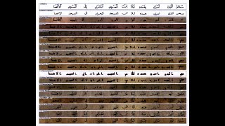 صورة مقارنة في سورة الإسراء بين 17 مخطوطة قرآنية قديمة «النصّ القرآني الخالد عبر العصور»