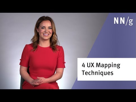 UX Mapping Methods Compared: A Cheat Sheet - NN/G