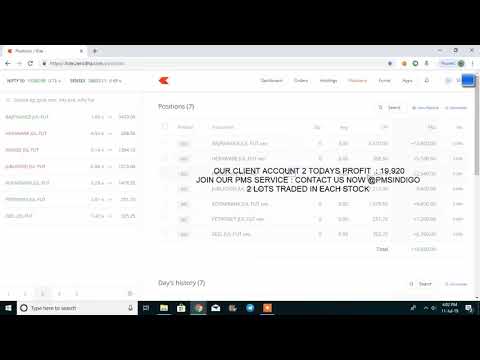11-07-2019 LIVE PERFORMANCE EQUITY | FNO| TECHNICAL ANALYSIS |   BEST TRADING STRATEGIES