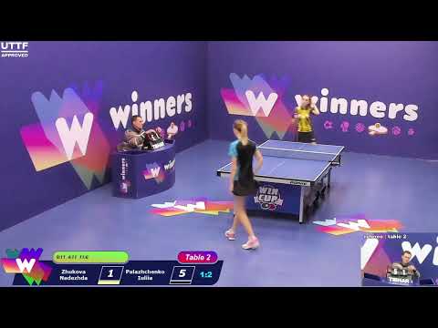 Winners League  13.02.21  Zhukova Nadezhda - Palazhchenko Iuliia  16:00