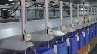 preview picture of video 'Automated Mail Processing Center'