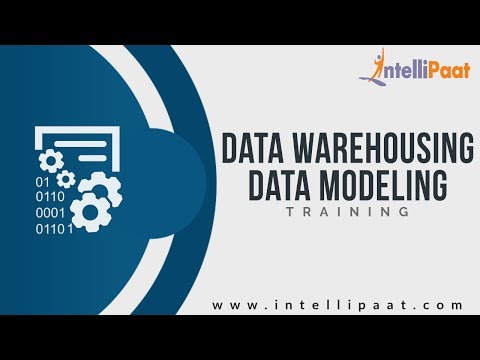 What is Apache Spark | Apache Spark Tutorial | Online Spark Training | Intellipaat