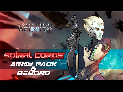 [Daedalus' Fall Week] Spiral Corps Army Pack & Beyond