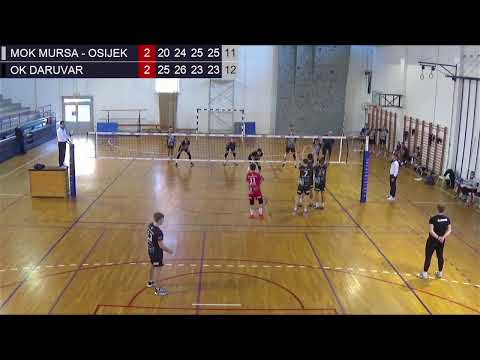 16.1.2022., PH JUNIORI, 5. kolo, MOK MURSA - OSIJEK – OK DARUVAR