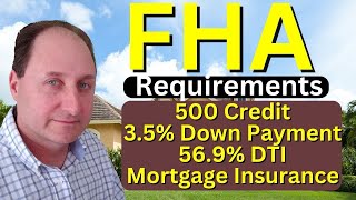 FHA Loan Requirements 2026 | Don't Miss This