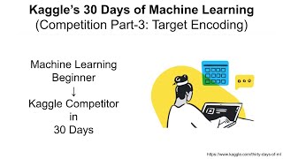 Kaggle's 30 Days Of ML (Competition Part-3): What is Target Encoding and how does it work?