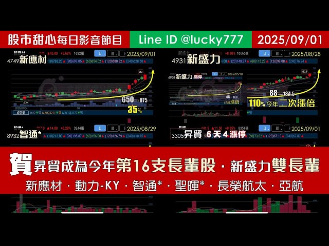 0901【甜心盤後影音】昇貿榮登今年第16檔長輩股，新盛力雙長輩，新應材．動力-KY．智通*．聖暉*．長榮航太．亞航，長輩股一檔接一檔