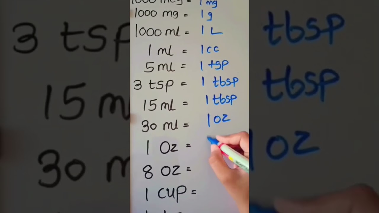 Dosage calculation conversion