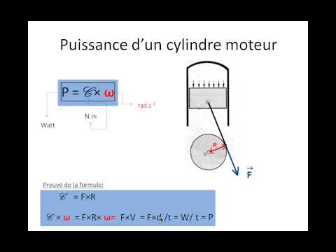 comment trouver puissance moteur