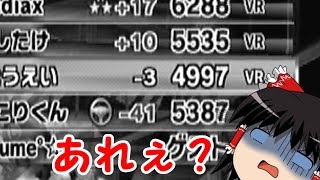 【ゆっくり実況】ゆっくり達のマリオカートWiipart1