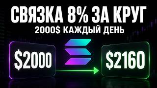Crypto Arbitrage: Real Trade Breakdown & Transcript