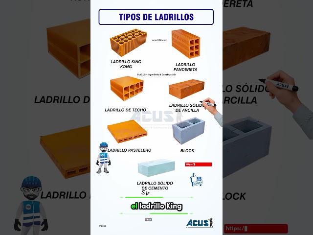 Vídeo relacionado con Cabeeskii 1330 Piezas Ladrillos Clásicos, Ladrillos Básicos Clásicos Compatibles con Todas Las Grandes Marcas,Además, Hay Puertas, Ventanas, Árboles, Farolas, Ruedas, Ojos