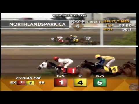 Ruffenuff: Princess Margaret Stake 50k at Northlands Park