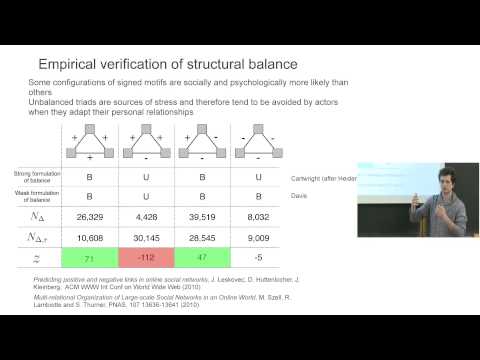 Psychological Aspects of Social Communities. Renaud Lambiotte. Cyberemotions 2013