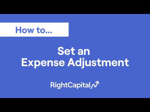 Set an Expense Adjustment (1:35)