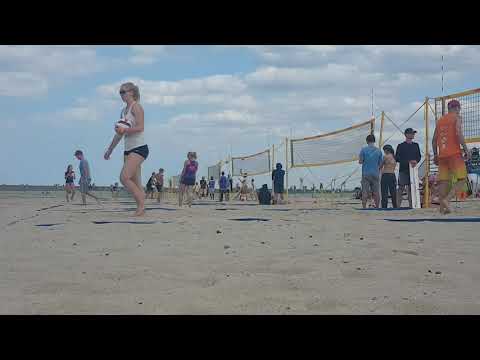 THE BEST Rostock Beaches