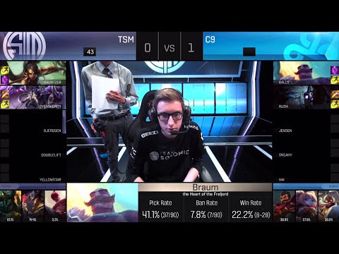 C9 vs TSM Game 2 - NA LCS Spring 2016 Playoffs Quarterfinals Day 1 - Cloud 9 vs Team SoloMid
