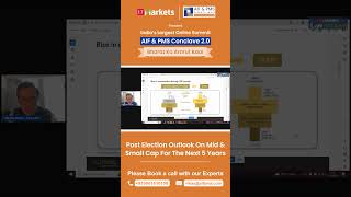 Willingness to spend | AIF & PMS Conclave 2.0 #aifpms