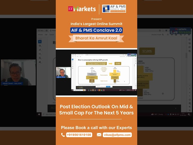 Willingness to spend | AIF & PMS Conclave 2.0 #aifpms