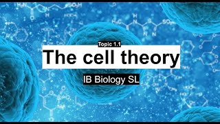 IB Biology SL and HL - 1.1 The Cell Theory