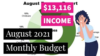 August 2021 Budget with Me | $13,116 Income | All Real Numbers | Low Investing Month