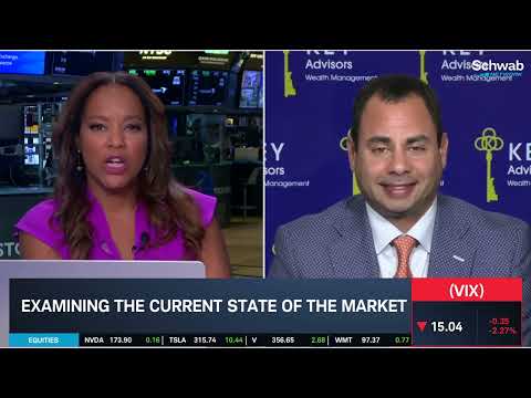 Ghabour: Overbought Market Rally Will Ramp Up; AMZN, IWM & XHB Top Picks