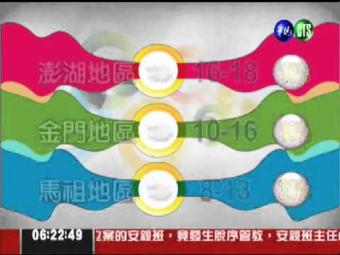 風災毀家園 母子流落墳場