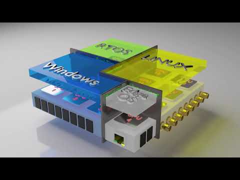 Best usage of hardware ressources to get a flexible system consolidation