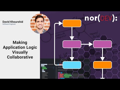 XState: Making Application Logic Visually Collaborative