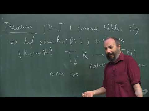 Hodge Theory Day - Bogomolov-Tian-Todorov theorem... - Misha Verbitsky