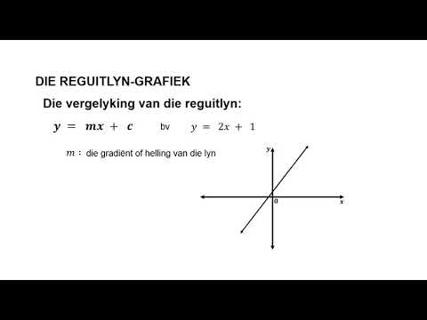 Gr. 9 Reguitlyn Les1