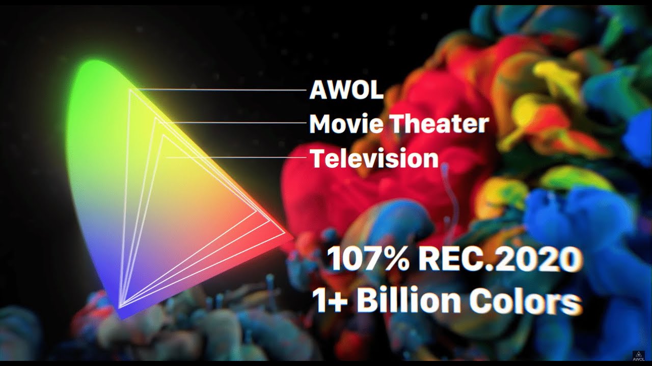 Introducing AWOL Vision 4K Triple Chroma UST Projector: The New Era Of Television