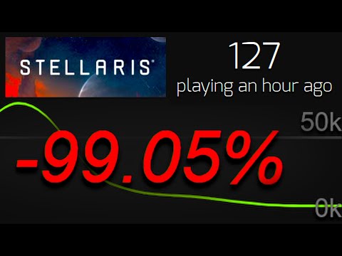 Why NOBODY Wants To Play Stellaris Multiplayer