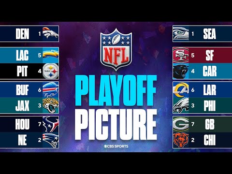 UPDATED NFL Playoff Picture: Who's In, Who's Out + Early Draft Lookahead 👀