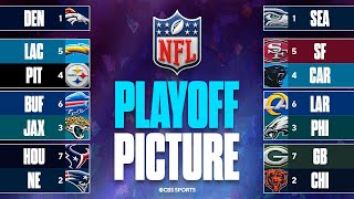 UPDATED NFL Playoff Picture: Who’s In, Who’s Out + Early Draft Lookahead 👀