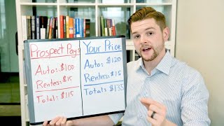 How To Present Your Auto Insurance Quote When You