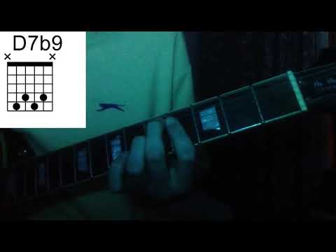 Guitar Lesson: ELIZA -  Lava/Treacle