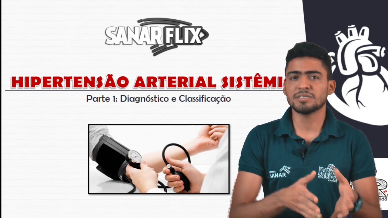 Hipertensão arterial Sistêmica (Parte 1) - Módulo de Cardiologia - Aula SanarFlix