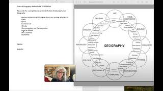 What is Cultural Geography