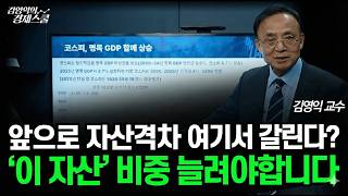 내년까지 기다리면 늦습니다. 지금 투자 포트폴리오 '이렇게' 준비해 봅시다ㅣ김영익 교수 공식 채널