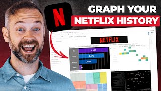 Explore Your Streaming History on Netflix Using Tableau!