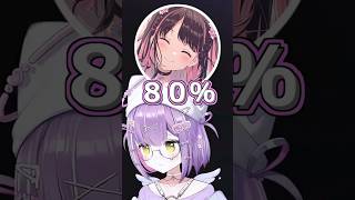 ものすごい人読みをするなずな先輩、ぶいすぽ縦社会にまきこまれるセナちゃん#ぶいすぽ #切り抜き #ぶいすぽっ #紫宮るな #花芽なずな #空澄セナ #蝶屋はなび #あぐのむ