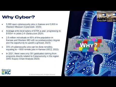 Empowering Tomorrow's Cyber Champions: A Collaborative Experience for K-12 Cybersecurity Training